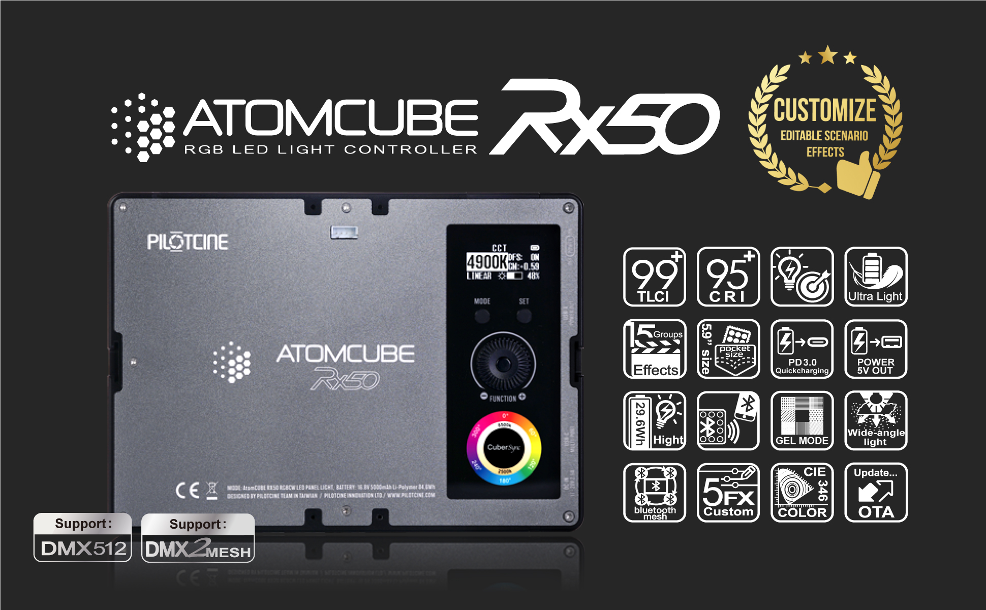 AtomCUBE RX50 10